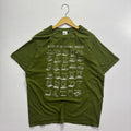 Science Museum "History of the Personal Computer"T-Shirt